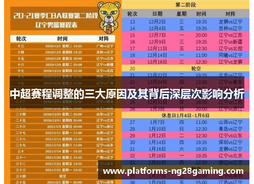 中超赛程调整的三大原因及其背后深层次影响分析