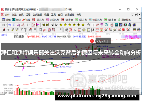 拜仁和沙特俱乐部关注沃克背后的原因与未来转会动向分析