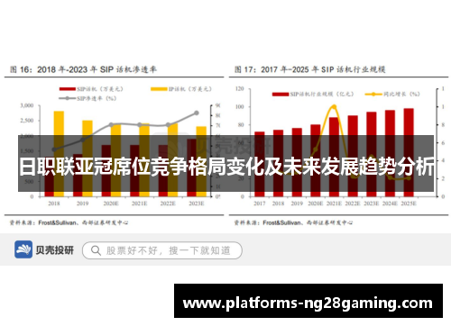 日职联亚冠席位竞争格局变化及未来发展趋势分析