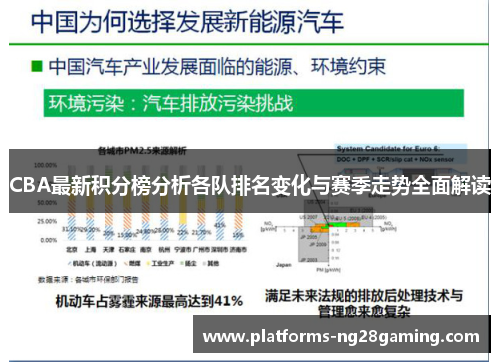 CBA最新积分榜分析各队排名变化与赛季走势全面解读