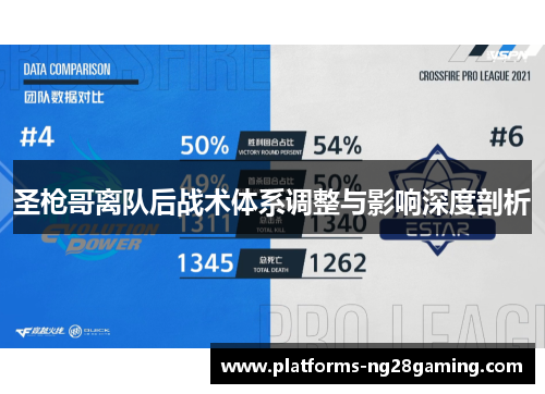 圣枪哥离队后战术体系调整与影响深度剖析