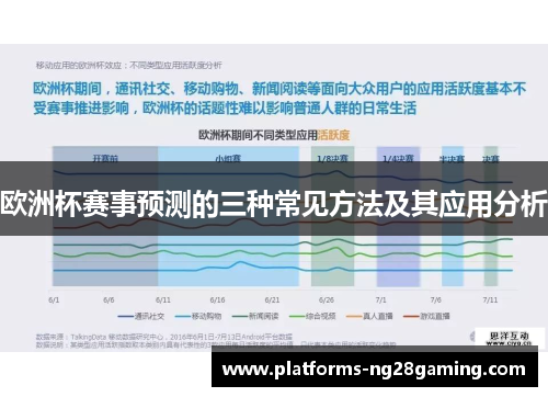 欧洲杯赛事预测的三种常见方法及其应用分析
