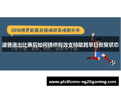 波普退出比赛后如何提供有效支持助其早日恢复状态