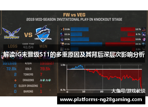 解读IG未晋级S11的多重原因及其背后深层次影响分析