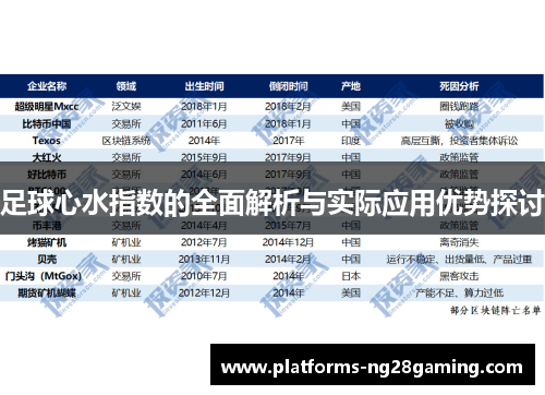 足球心水指数的全面解析与实际应用优势探讨