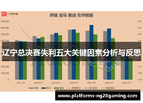 辽宁总决赛失利五大关键因素分析与反思
