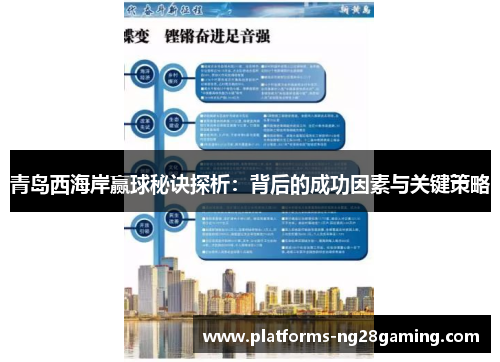 青岛西海岸赢球秘诀探析：背后的成功因素与关键策略