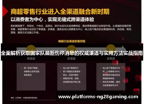 全面解析获取国家队最新伤停消息的权威渠道与实用方法实战指南 全面解析获取国家队最新伤停消息的权威渠道与实用方法实战指南