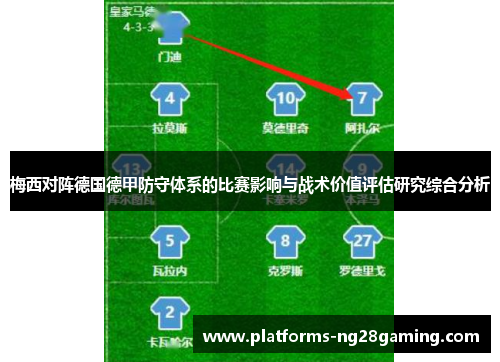 梅西对阵德国德甲防守体系的比赛影响与战术价值评估研究综合分析 梅西对阵德国德甲防守体系的比赛影响与战术价值评估研究综合分析