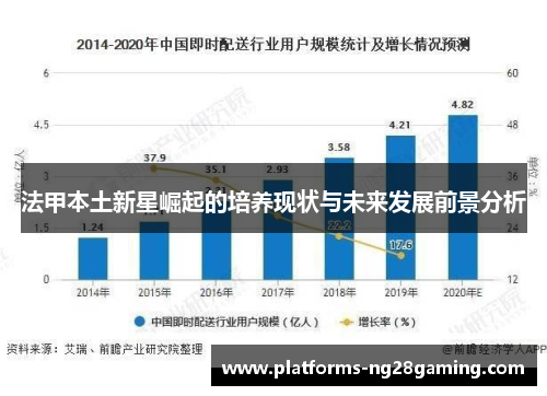 法甲本土新星崛起的培养现状与未来发展前景分析
