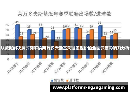 从数据到决胜时刻解读莱万多夫斯基关键表现价值全面竞技影响力分析